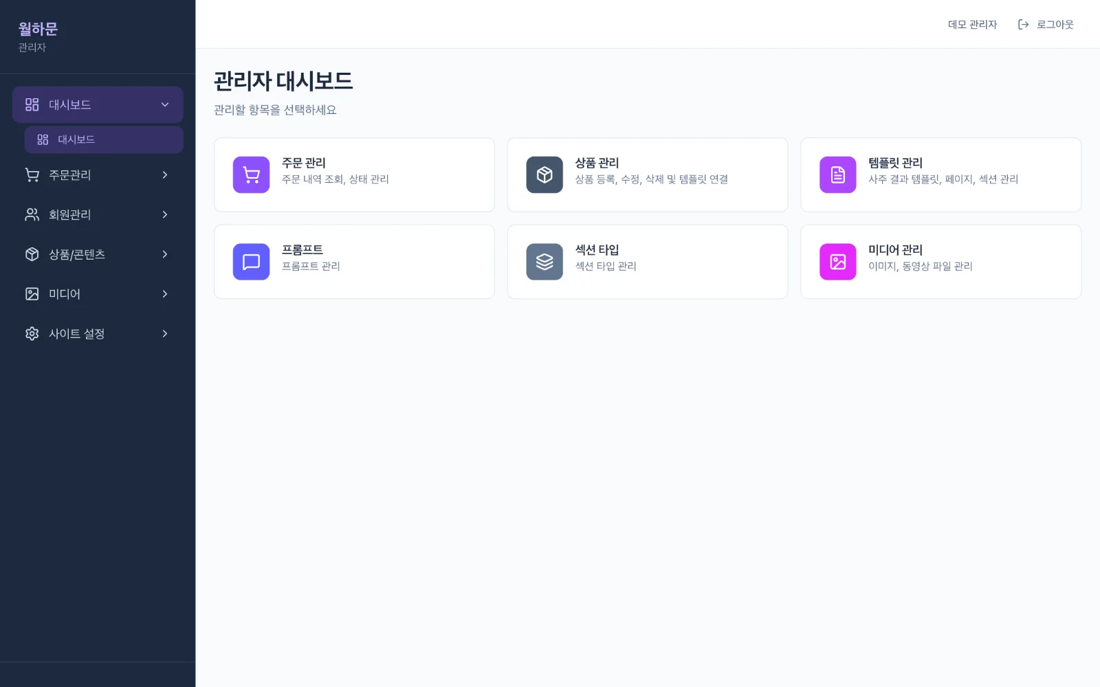 Admin dashboard