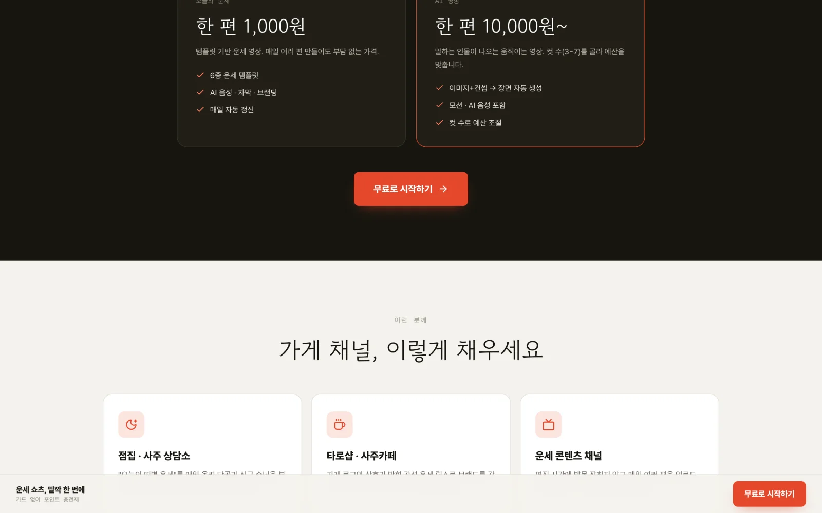 Pricing