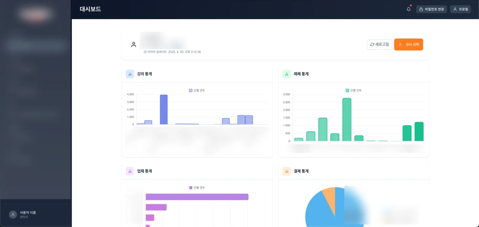 Dashboard