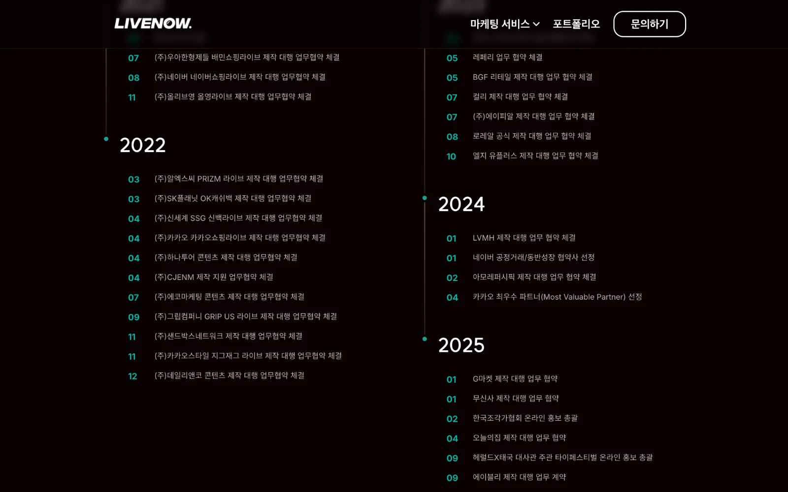 History