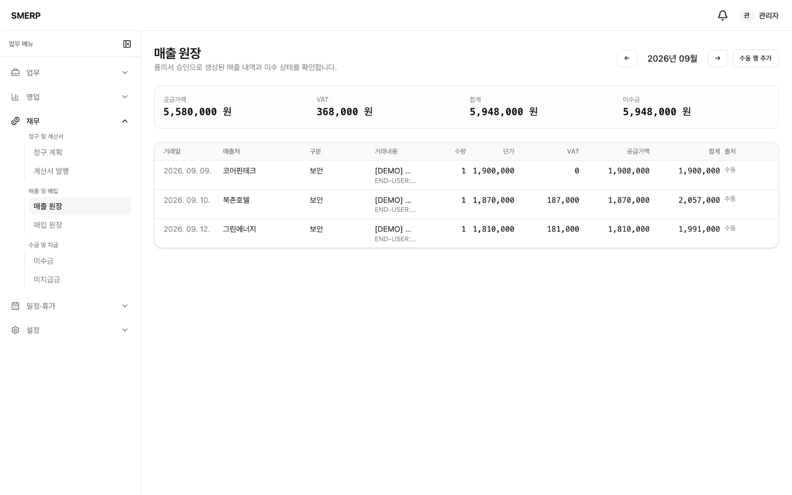 Sales ledger